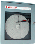 Recorder / Pneumatic Controller