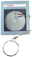 Flow Recorder