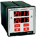 Process Dual Indicators