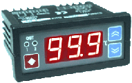Process Indicators