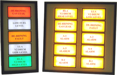 Fixed size Alarm Annunciator with Remote Control